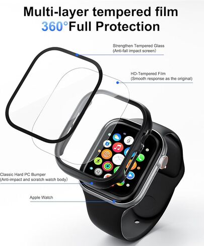 حافظة مكونة من 6 قطع مع واقي شاشة من الزجاج المقوى لساعة Apple Series 11 (2025) Series 10 مقاس 42 مم، غطاء ممتص الصدمات من البولي كربونات الصلب فائق النحافة مقاوم للخدش لملحقات iWatch 42 مم in Kuwait