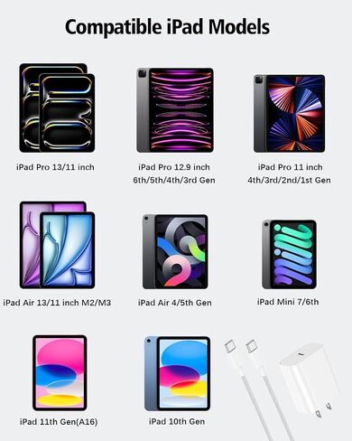 شاحن سريع USB C بقوة 20 وات مع كابل شحن USB C منسوج بطول 6.6 أقدام لأجهزة Apple iPad Pro 13.9/12/11 بوصة، iPad Air 13/11 بوصة/5/4th، iPad A16/10th Generation، iPad mini 7/6 in Saudi Arabia