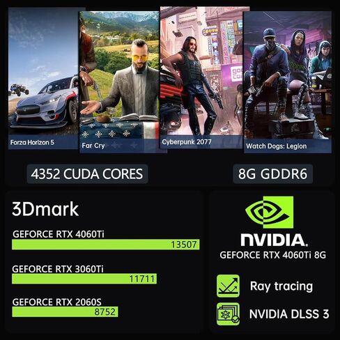 Thdeukoty Mini Gaming Pc Core i9-14900F (حتى 5.8 جيجا هرتز) مع RTX4060Ti، أجهزة كمبيوتر مكتبية صغيرة Win 11 Pro، 64 جيجا DDR5 RAM/1T M.2 SSD/WIFI6E/BT5.3/Dual LAN/USB 3.2/8K HDMI DP، أربع شاشات للعب/التصميم in Kuwait
