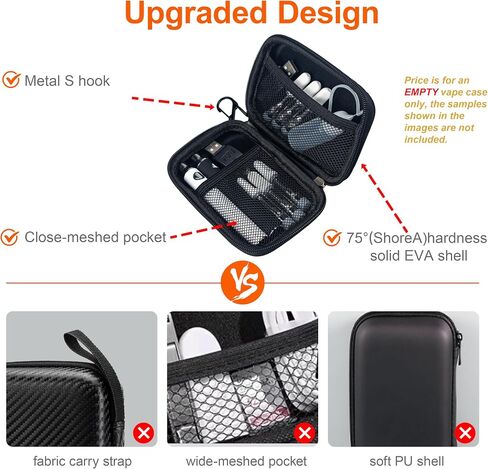 Smell Proof Case Vape Case Christmas Presents for Women TSA Approved 5.0 inch Tech Pouch Fit in Purse for Discreet Personal Air Filter Vape Mod Vapes Cartridge Cords E cig Travel Essentials (Empty) in Saudi Arabia