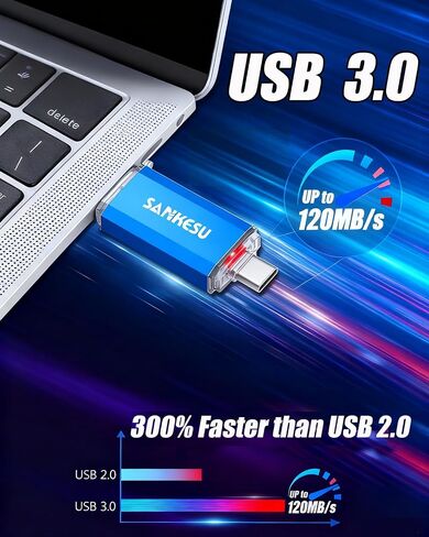2 حزمة محرك أقراص فلاش USB C سعة 128 جيجابايت بسرعة 120 ميجابايت/ثانية، 3.0 محرك القفز USB-A ونوع C OTG، محرك إبهام مزدوج للكمبيوتر/الكمبيوتر المحمول/الهاتف الخلوي والكمبيوتر اللوحي من النوع C (فضي/أزرق) in Kuwait