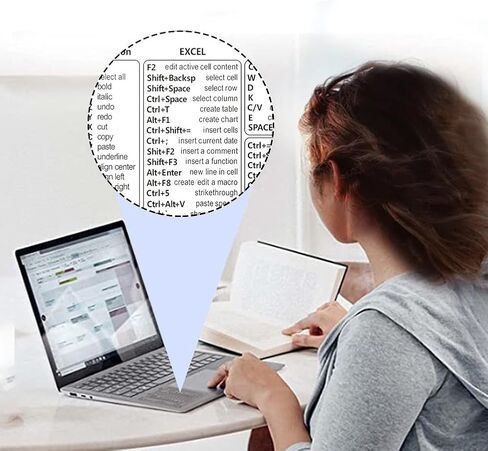 Shortcut Sticker - Reference Guide Keyboard Shortcuts, Ideal for Work from Home(Clear) in Saudi Arabia