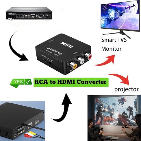 RCA to HDMI Converter, 1080P Mini RCA Composite CVBS AV to HDMI Video Audio Converter Adapter for PC Xbox PS4 PS3 VHS VCR DVD TV STB Support PAL/NTSC with USB Power Cable in Saudi Arabia