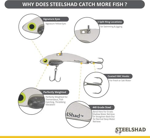 SteelShad - Bass Fishing Lures - Lipless Crankbait for Freshwater Fishing - Long Casting Shad Crankbait Perfect for Bass, Walleye, Trout - Original (3/8 oz) in Saudi Arabia