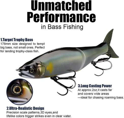 GANCRAFT Jointed Claw 178 Swimbait - Glide Bait Fishing Lure - JA-AYU (Evil Ayu) Color - Slow Sinking - Bass & Pike Fishing - Includes Original Instruction Manual in Saudi Arabia