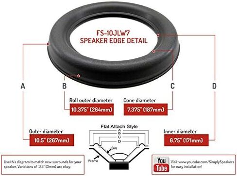 مجموعة إصلاح مكبرات الصوت الإسفنجية W7 مقاس 10 بوصة من JL Audio، لفة عريضة للغاية، 10W7، FSK-10JL-W7 (زوج) in Saudi Arabia