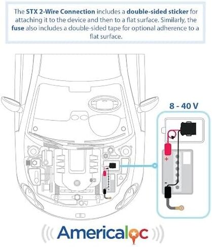Americaloc Wired GPS Tracker for Vehicles, Easy to Install (12–40V), Affordable Flat-Rate Plan in Saudi Arabia