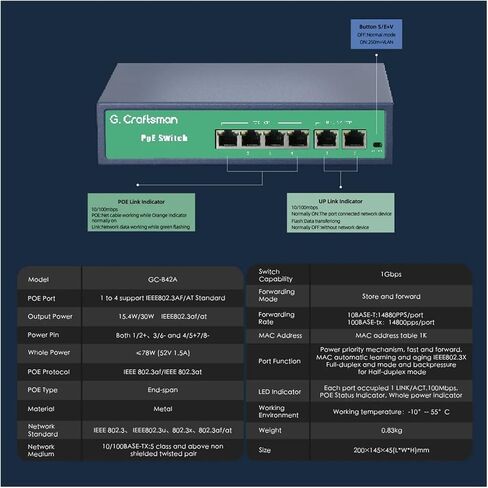 POE Switch with 4/8/16/24 Ports, IEEE 802.3af/at, 5MP/8MP/4K AP, 100/1000Mbps(8 with 2) in Saudi Arabia