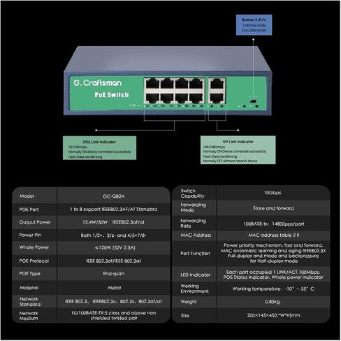 POE Switch with 4/8/16/24 Ports, IEEE 802.3af/at, 5MP/8MP/4K AP, 100/1000Mbps(8 with 2) in Saudi Arabia