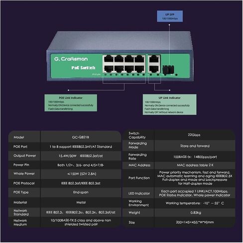 POE Switch with 4/8/16/24 Ports, IEEE 802.3af/at, 5MP/8MP/4K AP, 100/1000Mbps(8 with 2) in Saudi Arabia
