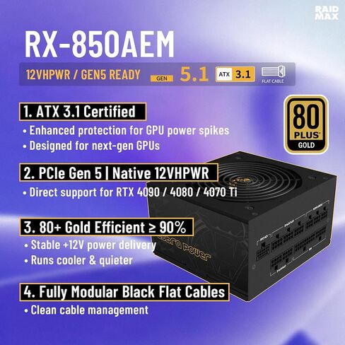 حزمة RAIDMAX H200 مع 5 مراوح ARGB، ومبرد سائل ARGB 360 مم وRX-850AEM 850 وات ATX 3.1 PCIe Gen 5 PSU، تصميم نفق الهواء الحاصل على براءة اختراع، يدعم وحدة معالجة الرسومات 400 مم (CASE+850W+360AIO) in Kuwait