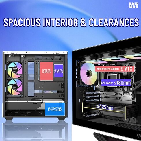 حزمة RAIDMAX H200 مع 5 مراوح ARGB، ومبرد سائل ARGB 360 مم وRX-850AEM 850 وات ATX 3.1 PCIe Gen 5 PSU، تصميم نفق الهواء الحاصل على براءة اختراع، يدعم وحدة معالجة الرسومات 400 مم (CASE+850W+360AIO) in Kuwait