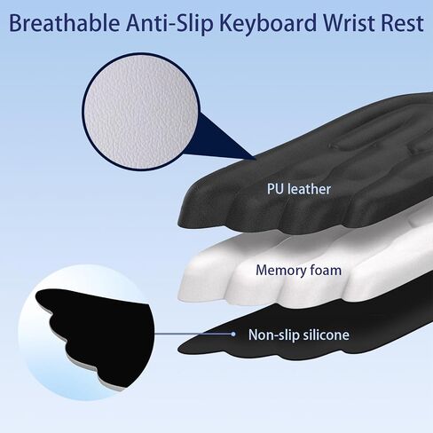 Angel Wing Wrist Rest,Cute Wrist Rest for Keyboard and Mouse,Hand Rests Set Include Ergonomic Keyboard & Mouse Hand Rest and Coaster,Filled Resilient Memory Foam,for Work,Study,Gaming (White) in Saudi Arabia