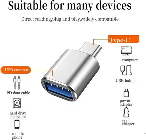 USB Adapter 5-Pack, USB a to C Female Adapter & 10Gbps USB C Male to USB 3.1 Female OTG Adapter, Type C Adapter for MacBook iPhone 17 16, iPad,Thunderbolt 4 etc. in Saudi Arabia