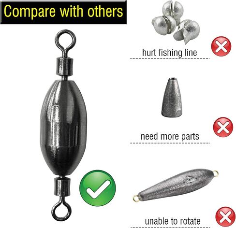 AMYSPORTS Saltwater Fishing Weights Swivel Bullet Sinkers Fishing Weight Brass Fishing Weights Freshwater Bass Sinker Weight with Swivel Rolling in Saudi Arabia