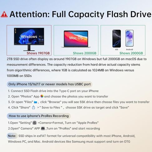 SSK 2TB Flash Drive SSD External, Push-Pull USB Drive up to 1000MB/s Dual Head, Thumb Drive-USB SSD Memory Stick for iPhone 15/16/17, Android, Tablet, Win& Mac Zinc Alloy in Saudi Arabia