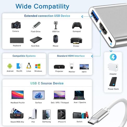 محور USB C، محول 4K USB C إلى HDMI مع 100W PD وUSBA 3.0 منفذ HDMI إلى USBC Dongle محول AV رقمي متعدد المنافذ لأجهزة MacBook Pro/Air، iPad، الأجهزة اللوحية، التبديل، التلفزيون، الشاشة in Saudi Arabia