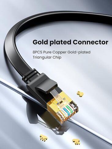UGREEN Cat 7 Ethernet Cable 6FT, 10Gbps 600MHz High Speed | Flat U/FTP Shielded Design. Great for Gaming, Streaming, Office. Fits Router, Modem, Xbox, PC, PS5, Switch, Printer in Kuwait