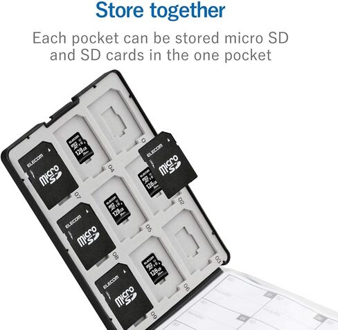 Elecom CMC-SDCPP36BK حافظة بطاقات الذاكرة، حافظة SD، بلاستيك، تحمل 18 SD + 18 Micro SDS، أسود in Kuwait