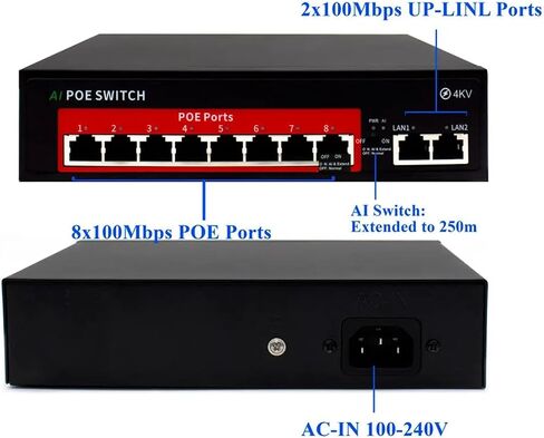 16 + 2/8 + 2/4 + 2 منفذ POE Switch محول إيثرنت 10/1000 ميجابت في الثانية 802.3 (الاتحاد الأوروبي، 4 منافذ) in Saudi Arabia