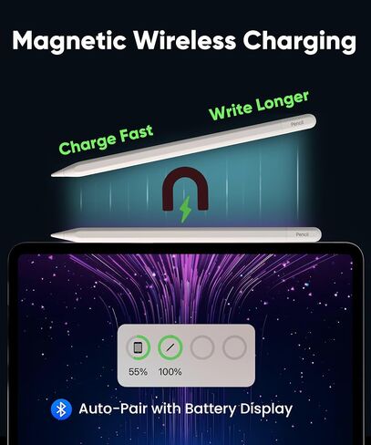 Pencil USB-C for iPad(2018-2025): Magnetic wireless Charging for iPad Pro 11"(1-4th), 12.9"(3-6th), Air(4/5th), Mini 6th. Slide-Switch, Hidden-Port Stylus with Tilt Sensitivity & Palm Rejection in Saudi Arabia