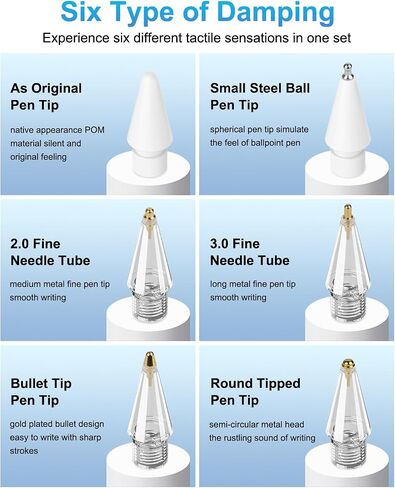 نصائح بديلة لقلم Apple Pencil، نصائح قلم Apple المطورة لقلم Apple Pencil Pro/ الجيل الثاني/ الجيل الأول/USB C، نصائح قلم iPad مع حقيبة تخزين، مجموعة iPencil Nib، ملحقات طرف قلم IPad Pro (وردي) in Kuwait