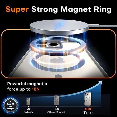 حافظة TAURI لهاتف iPhone 16 Pro، متوافقة مع MagSafe [غير صفراء] مع واقيات شاشة، حماية من الدرجة العسكرية، حافظة مغناطيسية رفيعة لهاتف iPhone 16 Pro 6.3 بوصة، رمادي in Saudi Arabia
