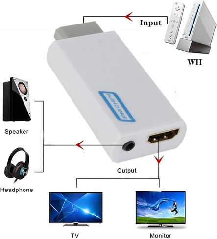 WII to HDMI Converter Full HD 1080P Wii 2 3.5mm Audio for PC HDTV Monitor Display to Adapterr (Color : As Shown, Size : One Size) in Saudi Arabia