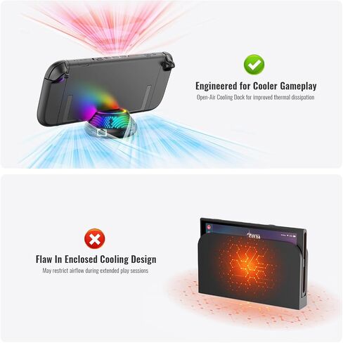 محطة إرساء محول التلفزيون للمحول 2، مجهزة بمنافذ USB 5 في 1، وLAN، وUSB-C، و4K HDMI، مع مخرج 60 هرتز وتأثيرات إضاءة RGB in Saudi Arabia