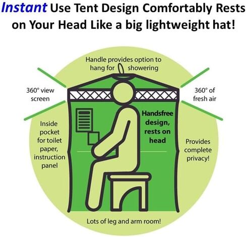 Portable Toilet Kit in Saudi Arabia