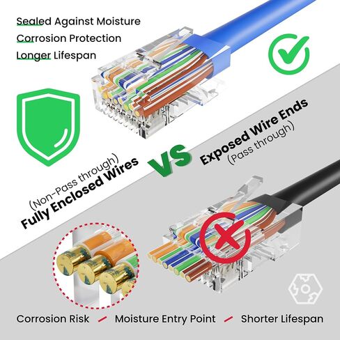 CableGeeker 100 حزمة Cat 6 RJ45 موصلات، مطلية بالذهب Cat6 ينتهي UTP كابل إيثرنت موصلات تجعيد متوافقة مع Cat5/Cat5e، قابس معياري للشبكة للأسلاك الصلبة أو المجدولة، شفاف in Kuwait