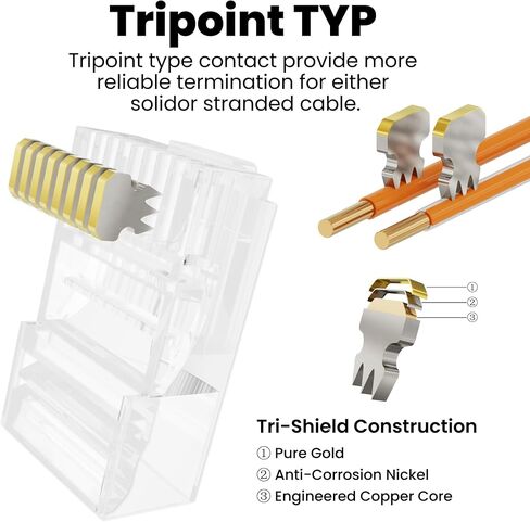 CableGeeker 100 حزمة Cat 6 RJ45 موصلات، مطلية بالذهب Cat6 ينتهي UTP كابل إيثرنت موصلات تجعيد متوافقة مع Cat5/Cat5e، قابس معياري للشبكة للأسلاك الصلبة أو المجدولة، شفاف in Kuwait