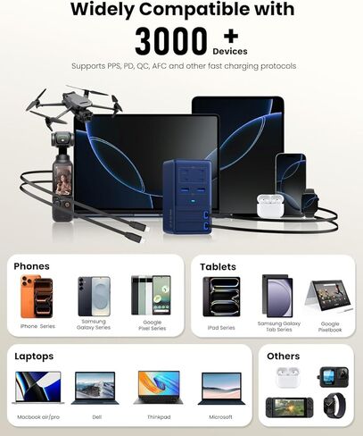 شاحن USB C بقدرة 275 وات مع كابلات مزدوجة قابلة للسحب، كتلة محور شحن سريع 8 في 1 GaN IV مطورة + محول الكمبيوتر المحمول PD QC PPS 65W لأجهزة MacBook Pro/Air، iPad، iPhone 17/Pro، Galaxy S24، Dell إلخ in Kuwait