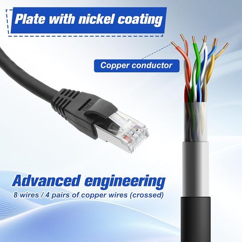 كابل مقسم LAN RJ45 ذكر إلى 3 أنثى، محول إيثرنت لـ Cat5، Cat5e، Cat6، Cat7 LAN محول موصل شبكة مقبس إيثرنت متوافق مع أجهزة التوجيه وصناديق الاستقبال وأجهزة الكمبيوتر in Kuwait