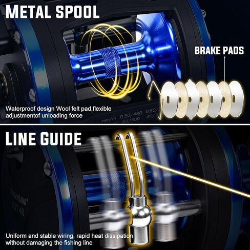 Sougayilang Fishing Rod Combo, 2-Piece Trolling Fishing Reel Combo with 3.8:1 Gear Ratio & 3+1 Bearings, Aluminum Reel Seat for Saltwater/Big Game Fish in Saudi Arabia