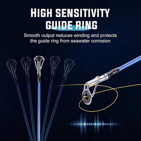 Sougayilang Fishing Rod Combo, 2-Piece Trolling Fishing Reel Combo with 3.8:1 Gear Ratio & 3+1 Bearings, Aluminum Reel Seat for Saltwater/Big Game Fish in Saudi Arabia