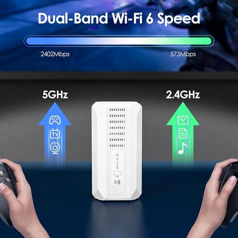 WAVLINK 2026 New 5G NR SA NSA AX3000 WiFi 6 CPE Router with SIM Card Slot, Qualcomn RM520N-GL Module, Dual Band Mesh 5G Router, Gigabit WAN/LAN Ports, 9 x Internal Antennas, WPA3, VPN in Saudi Arabia