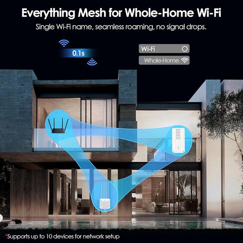 WAVLINK 2026 New 5G NR SA NSA AX3000 WiFi 6 CPE Router with SIM Card Slot, Qualcomn RM520N-GL Module, Dual Band Mesh 5G Router, Gigabit WAN/LAN Ports, 9 x Internal Antennas, WPA3, VPN in Saudi Arabia