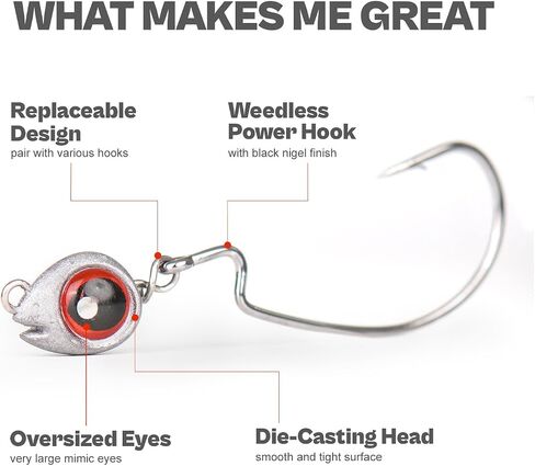 15-Sets Detachable Fish Head Swimbait Jig Heads - Weedless EWG Hooks Kit for Fishing (15 Fish Eye Weights + 15 Hooks) in Saudi Arabia