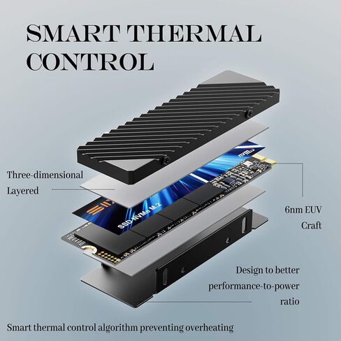 ستة NVME M.2 SSD 1 تيرابايت - PCIe gen 5.0x4 X15000 SSD M.2 2280، Seq. سرعة تصل إلى 14,300 ميجابايت/ثانية، ألعاب كمبيوتر AI بواسطة محرك الأقراص الصلبة الداخلي ذو الحالة الصلبة لأجهزة الكمبيوتر المحمول/الكمبيوتر المكتبي Nvme m2 PCIe 5 1 تيرابايت مع مبدد حر in Saudi Arabia