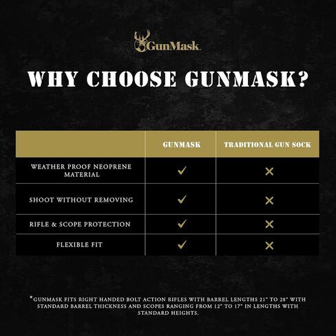 جورب بندقية GunMask - كم بندقية مقاوم للماء من النيوبرين مع غطاء نطاق - كم بندقية خفيف الوزن للصيد - جورب بندقية يحافظ على البندقية محمية من الرطوبة والغبار والصدأ والخدوش - صنع في الولايات المتحدة الأمريكية in Kuwait