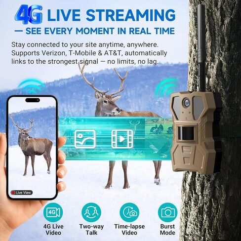 كاميرا خلوية 4G مع اكتشاف الذكاء الاصطناعي، وكاميرا ألعاب بث مباشر بدقة 2K بدقة 33 ميجابكسل مع خطة بيانات غير محدودة، وفلاش IR غير متوهج، ومجال رؤية 120 درجة، ومشغل سريع 0.2 ثانية، ومحادثة ثنائية الاتجاه، ولوحة شمسية تعمل بالبطارية in Saudi Arabia