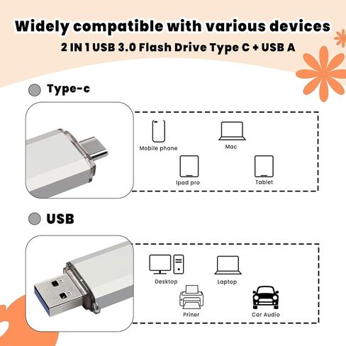 2-in-1 USB Flash Drive 64GB - Dual USB 3.0 & Type-C Memory Stick, Thumb Drive for Smartphones, Laptops, Computers, Silver Gray in Saudi Arabia