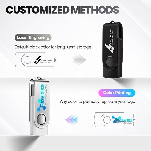 محرك أقراص فلاش USB 2.0 مخصص سعة 2 جيجابايت و50 قطعة، محركات أقراص إبهام مخصصة كبيرة الحجم مع سلاسل مفاتيح معدنية، تخصيص الشعار والنص لإعلانات الشركة/العروض الترويجية للشركات in Kuwait