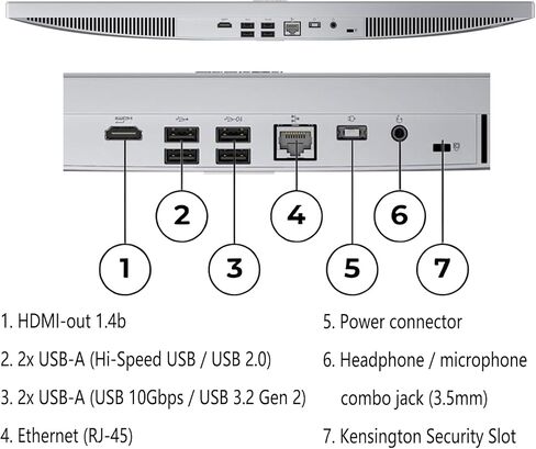 Lenovo 24 All-in-One Desktop Computer for Home Office, Intel 8-Core Processor (Beat i5-1140G7), 23.8" FHD AIO, WiFi 6, BT 5.2, RJ-45, HDMI, KB & Mouse, Windows 11 Pro, 16GB RAM, 1TB PCIe SSD (Renewed) in Kuwait