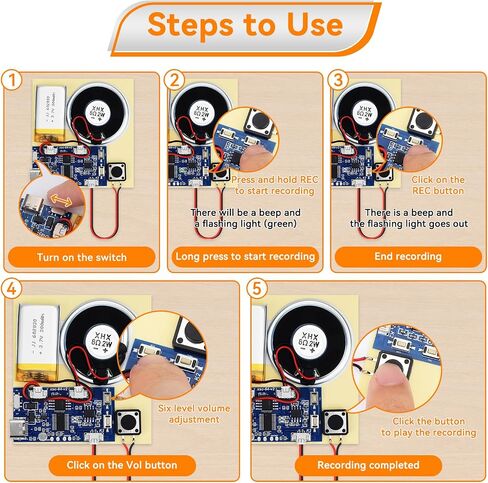 2PCS Sound Recorder Module DIY Music Voice Recording Module Chip with Speaker,Type-C Cable,Easy Recording Capability16 Minutes Music for Personalized Greetings, Holiday Crafts Cards with Manual in Saudi Arabia
