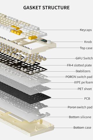 AK35I Wired Full-Size Mechanical Gaming Keyboard with Brown Switches, Grey-White Matching PBT Keycaps, Anti-Ghosting Multimedia Keys Roller, White Backlit, Programmable Macro, Aluminum Black in Kuwait