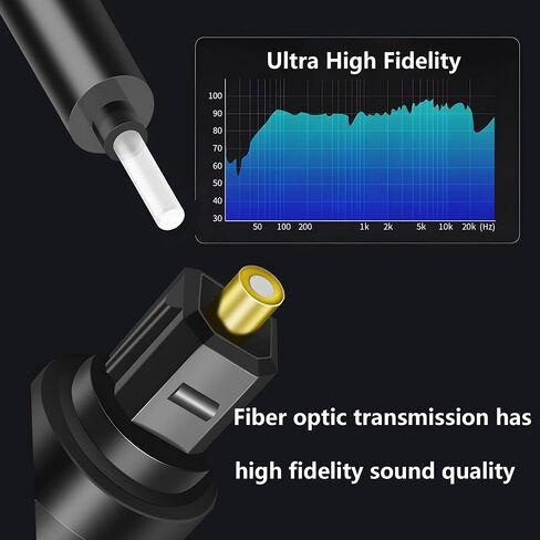 MAYWILLA 1 in 2 Out Toslink Digital Optical Splitter Adapter Cable,1 Male Input 2 Male Output Digital Fiber Optic Audio Splitter Cable for TV,DVD,HDT,Sound Bar,Amplifier,Receiver - 1M in Saudi Arabia