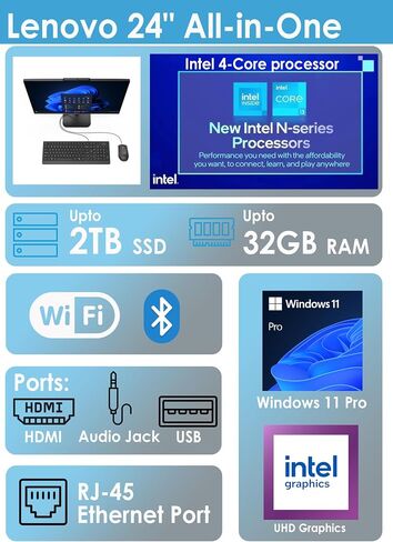 لينوفو 24 23.8 بوصة FHD الكل في واحد كمبيوتر مكتبي للمكتب المنزلي، معالج Intel 4-Core (Beat i3-1110G4)، ذاكرة الوصول العشوائي DDR4 سعة 8 جيجابايت، 512 جيجابايت PCIe SSD، WiFi 6، بلوتوث، Business AIO، Windows 11 Pro، فتحة تهوية in Saudi Arabia