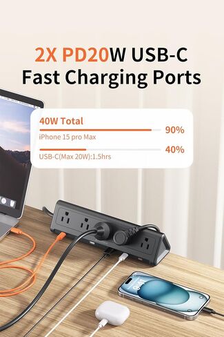 شريط طاقة بمشبك مكتب بطول 6.5 قدم مع 5 منافذ تيار متردد و6 منافذ USB PD 40 وات USB-C شحن سريع، واقي من زيادة التيار 1250J، يناسب حافة علوية مقاس 2.6 بوصة باللون الأسود in Kuwait